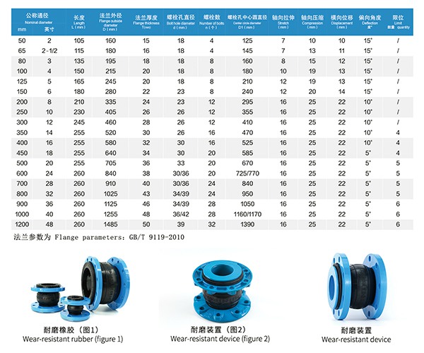 负压耐磨橡胶软接头 负压耐磨橡胶软接头